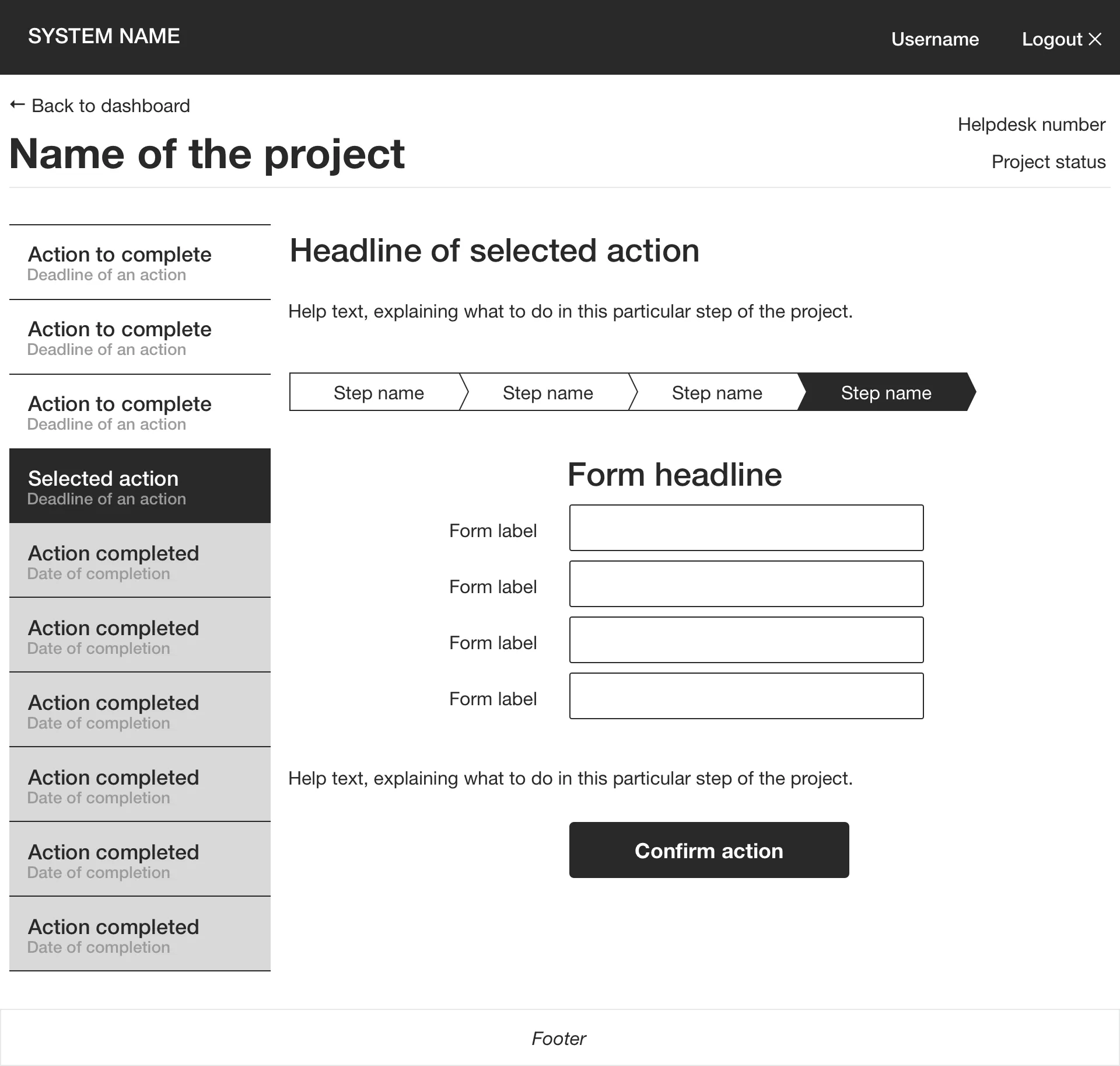 Simplified wireframe explainig the information architecture. Esfos screenshot