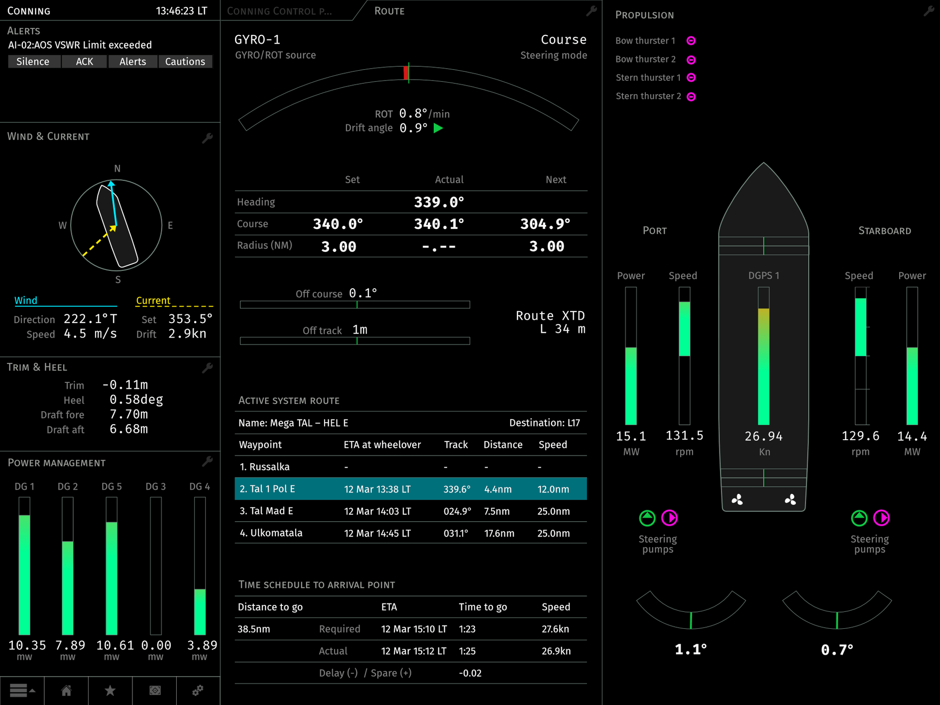 Conningpilot